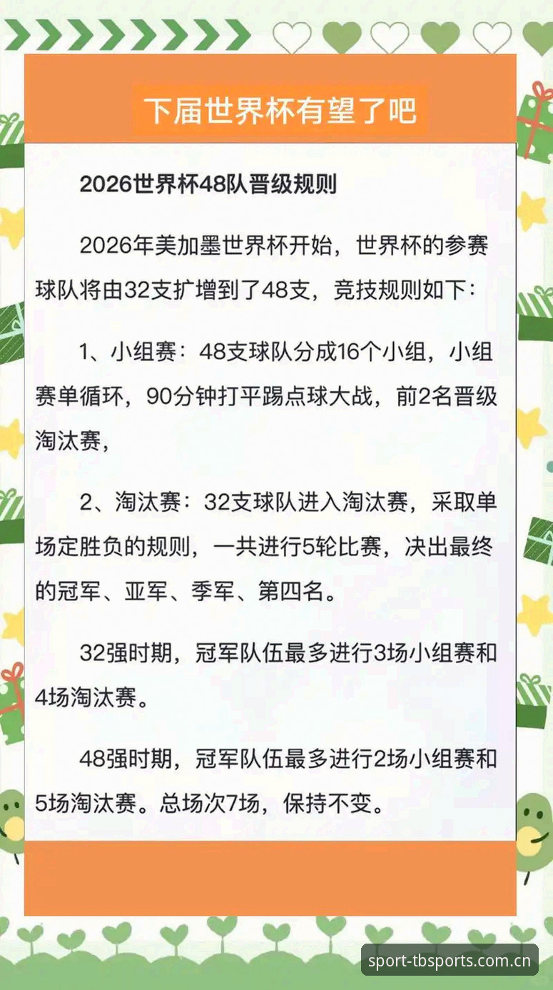 世界杯66队扩军 vs 48队现状：中国男足能否迎来黄金入场券？