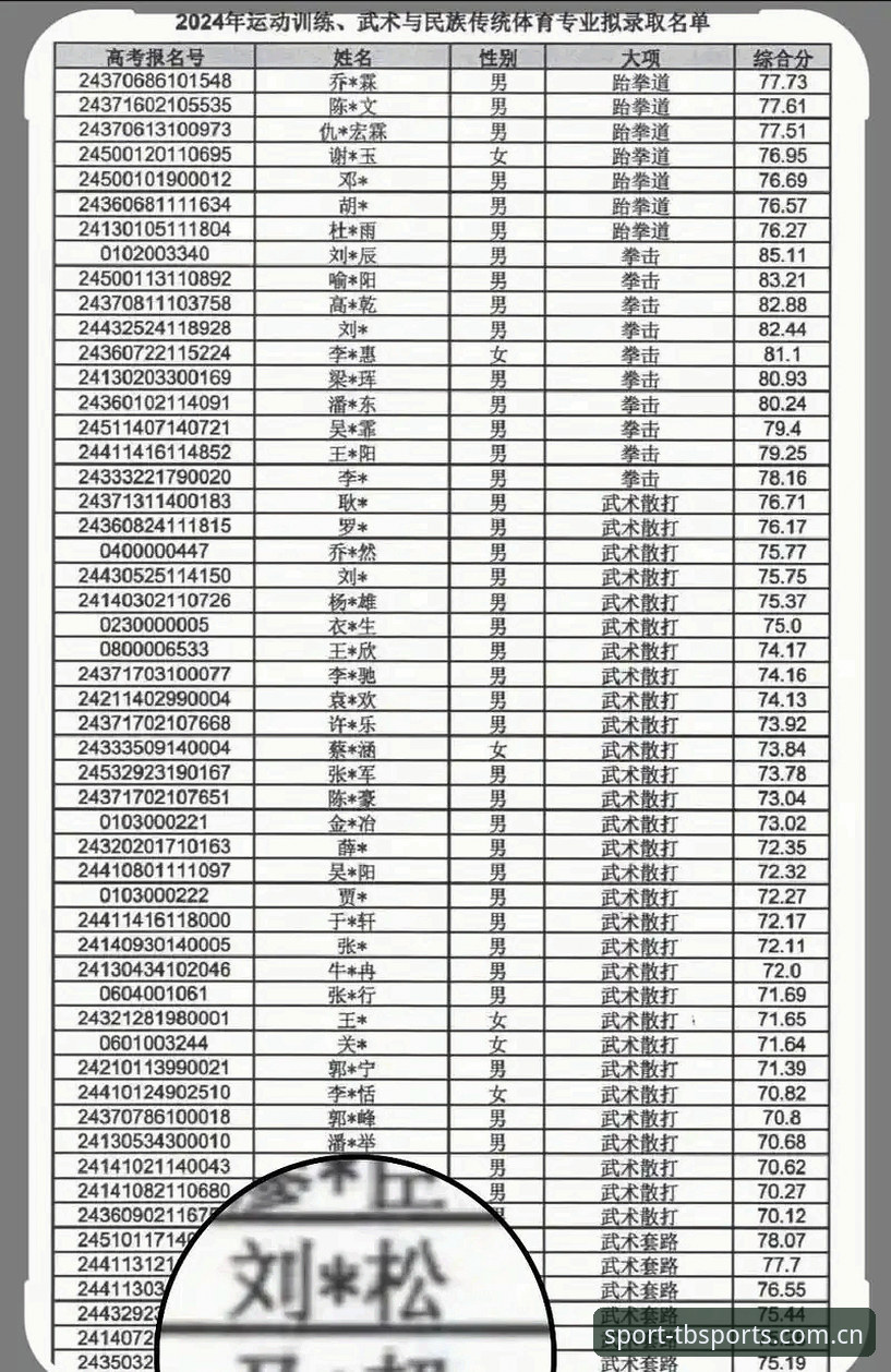 多宝体育专属账户 多宝体育专属账户详解:新手注册与平台使用全攻略
