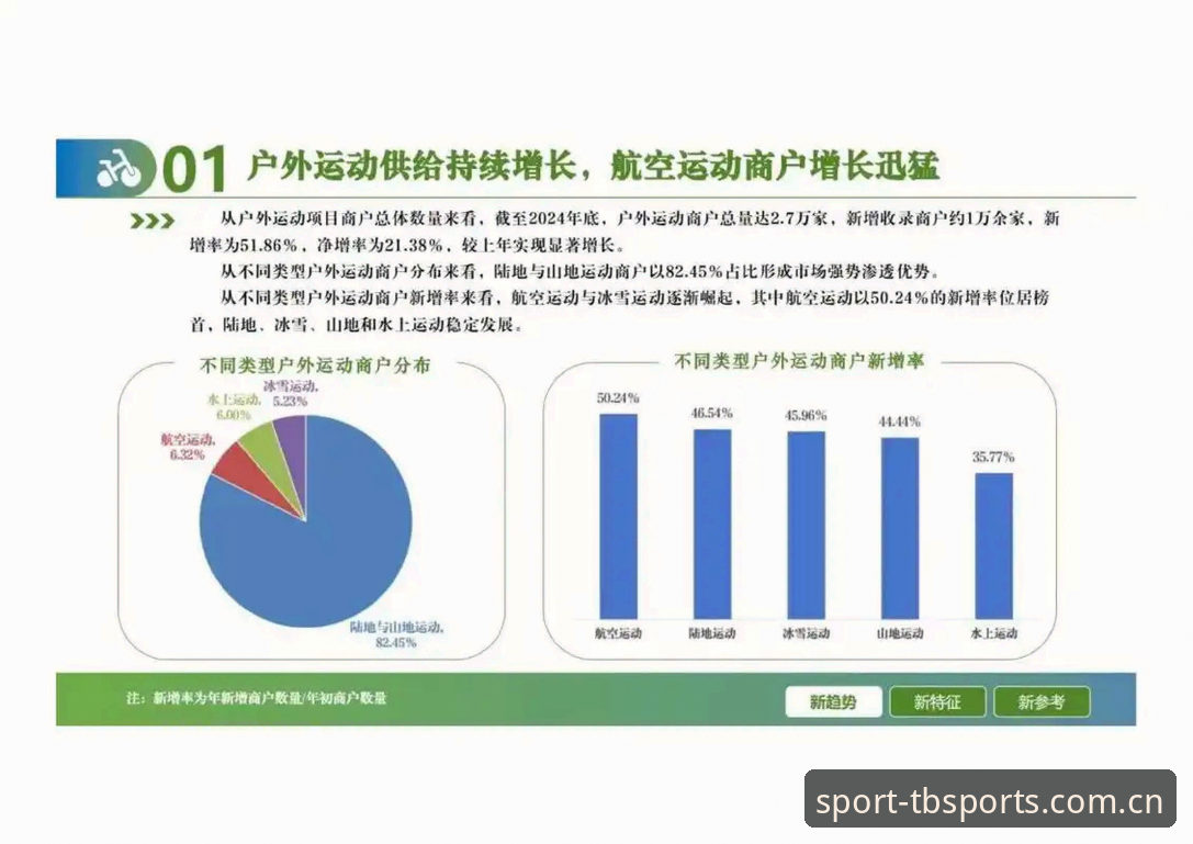 行业观察：多宝体育平台Q9A3版本最新动态与趋势分析