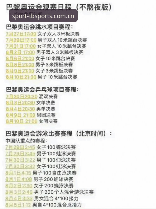 多宝体育APP 多宝体育APP实用指南:从版本更新到沉浸式观赛的必备知识