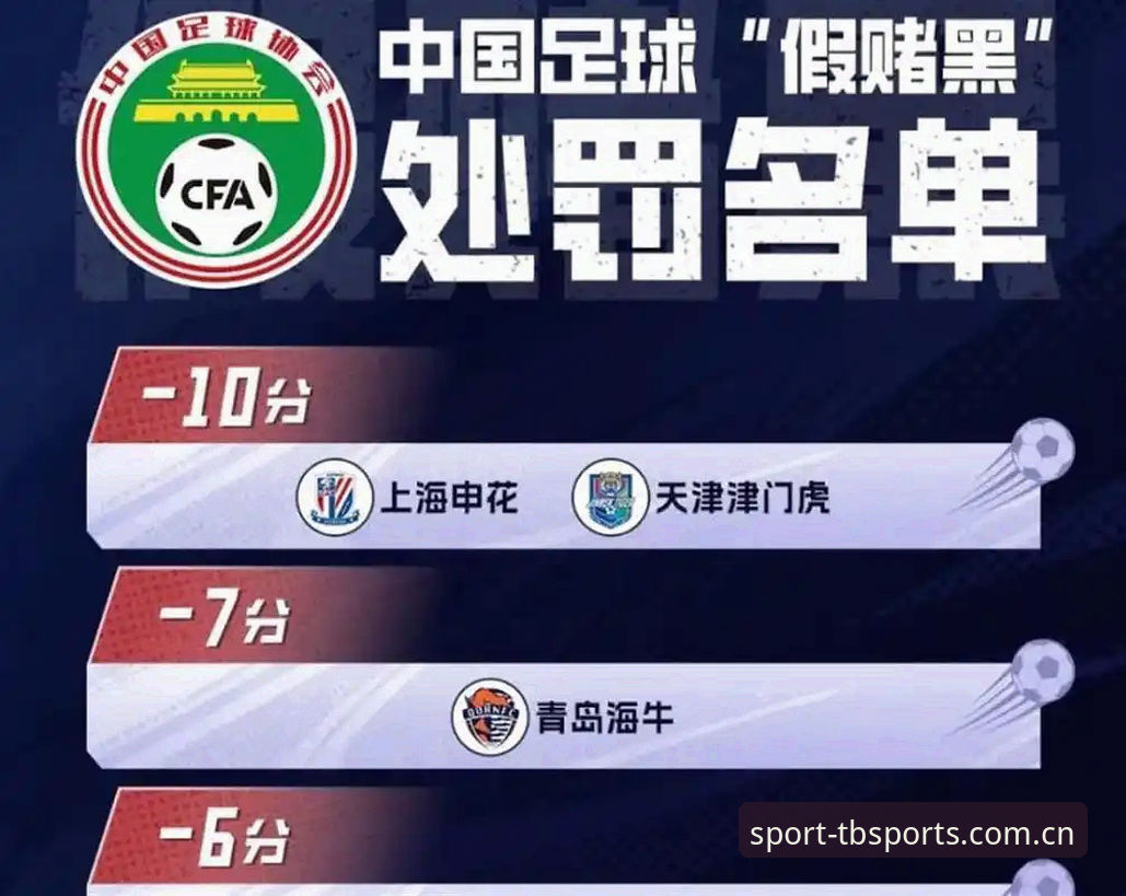 多宝体育官网事件解读教程：从足协禁足名单看行业规范操作